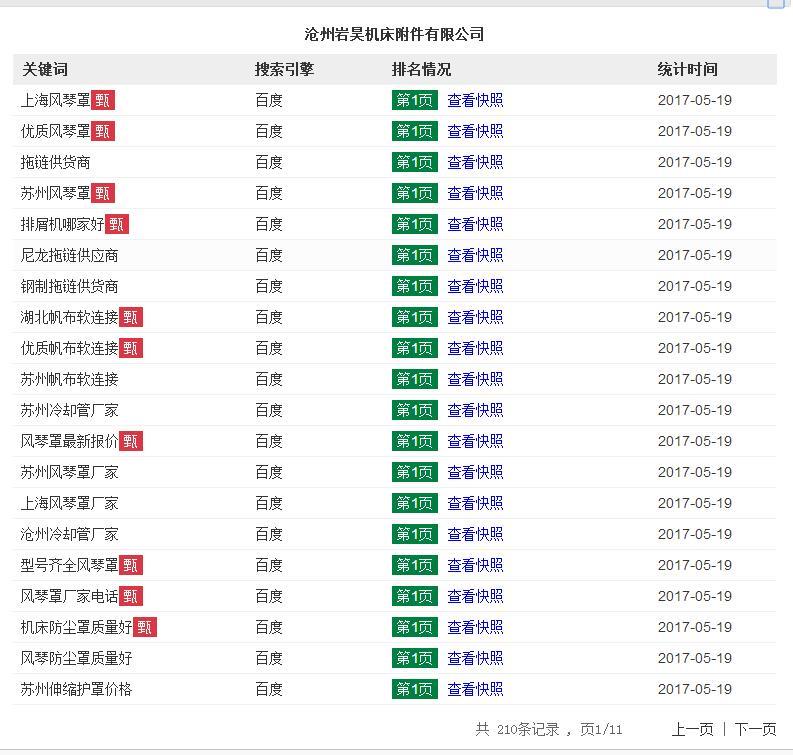 滄州冷卻管廠家機械行業B2B推廣案例