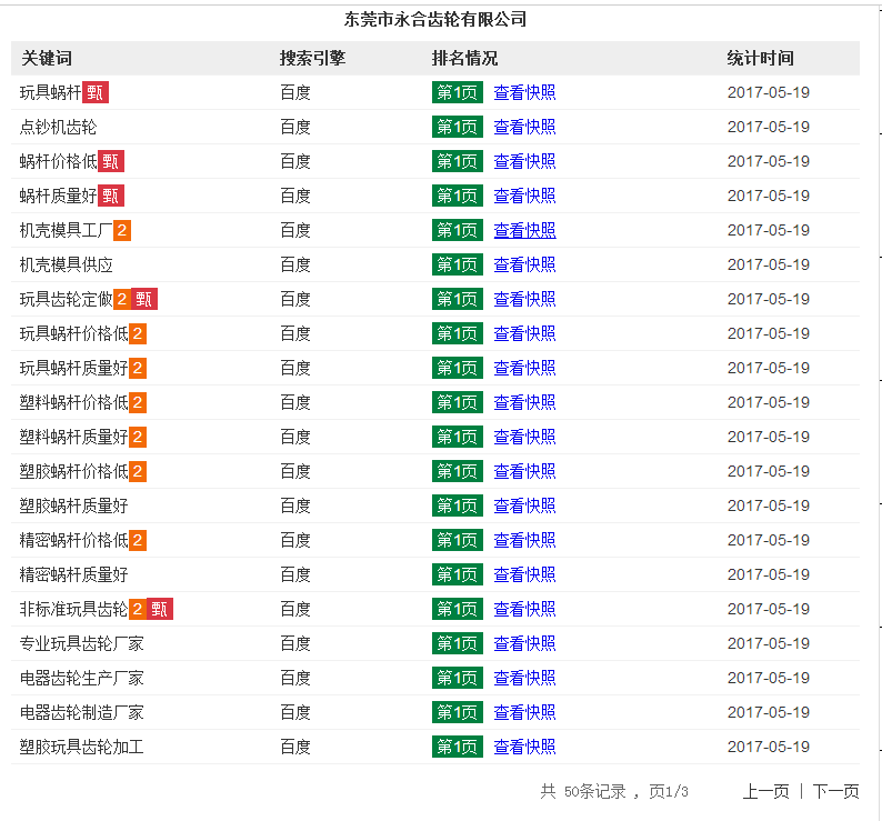 機殼模具工廠機械行業B2B推廣案例