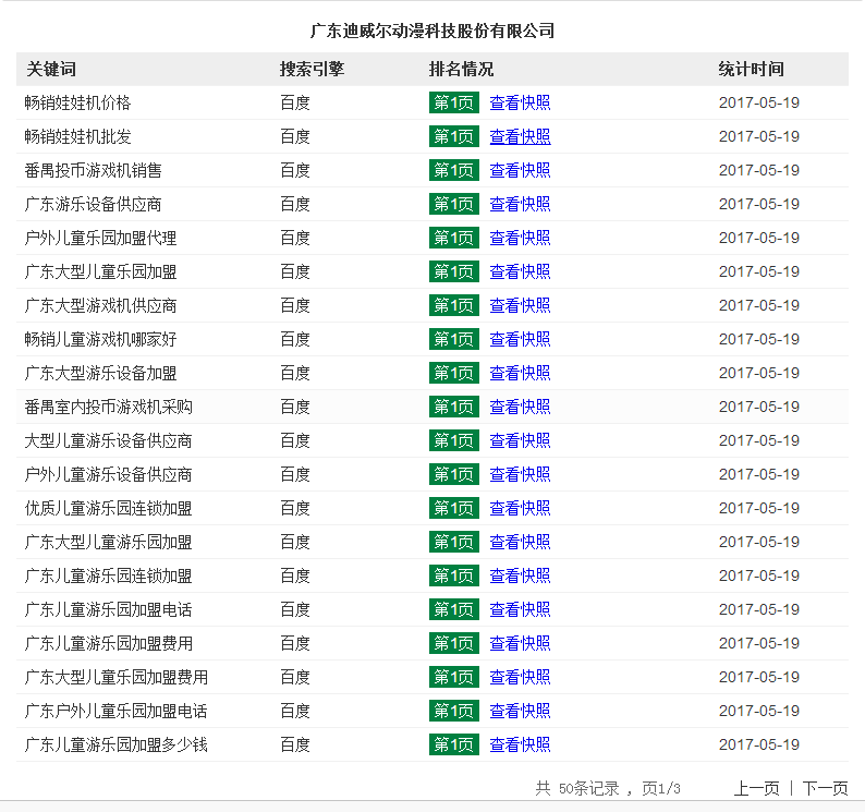 娃娃機批發機械行業B2B推廣案例