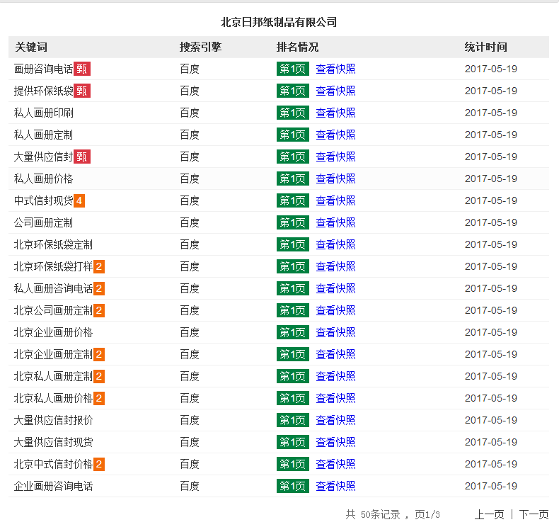 環保紙袋紙業印刷B2B推廣案例