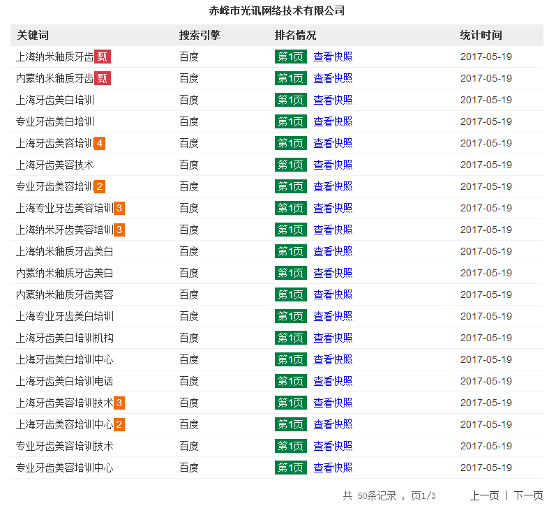 專業牙齒美白培訓醫藥保養B2B推廣案例