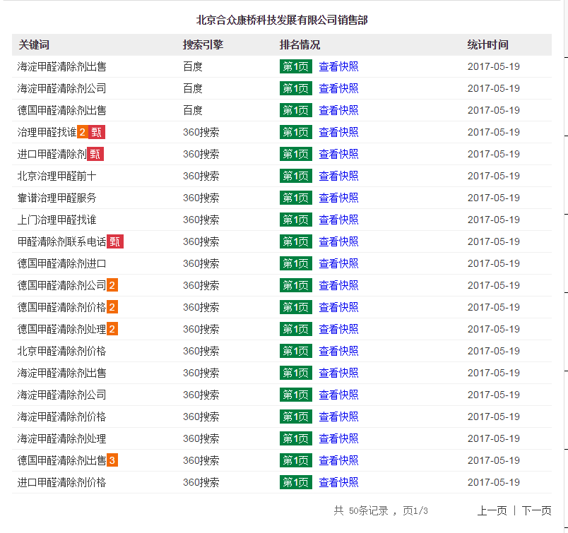 甲醛清除劑能源通訊B2B推廣案例