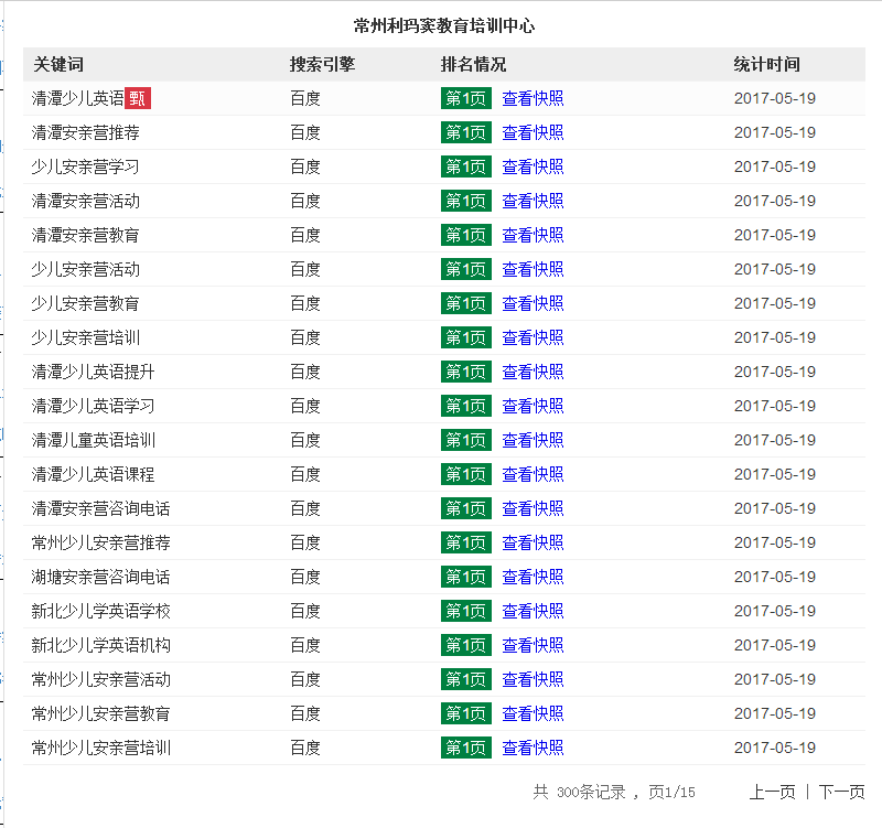 清潭少兒英語教育培訓B2B推廣案例