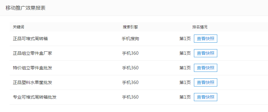 正品保溫箱機械行業B2B推廣案例