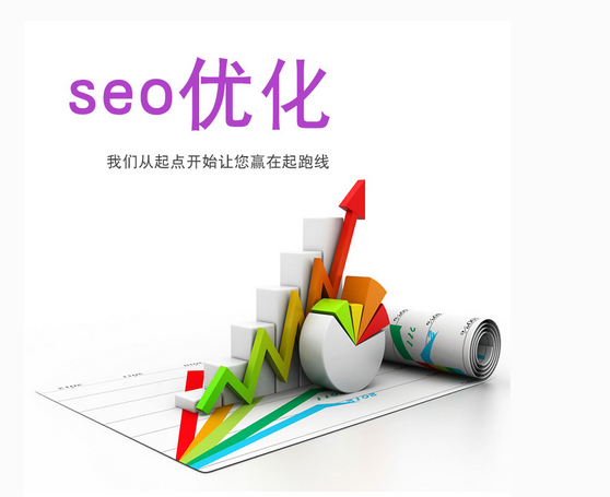 SEO優化要做好什么？(圖1)