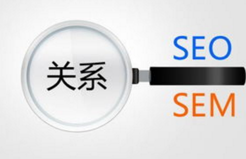 SEO、SEM、SOM之間的關系是什么？