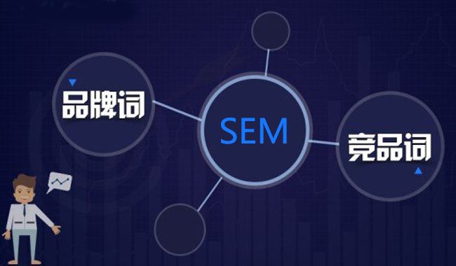 sem競價怎么分詞快速又高效？