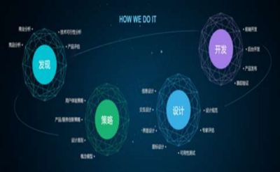 菜鳥SEO優化時有什么細節是不可忽視的(圖1)